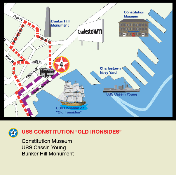 USS Constitution, old ironsides, constitution museum, USS Cassin Young, bunker hill monument